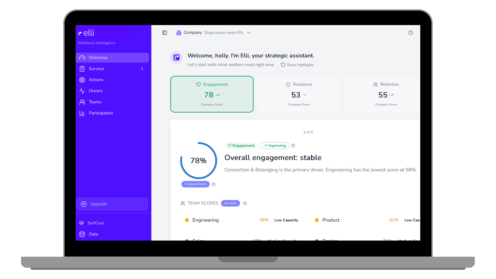 MacBook mockup showing elli dashboard